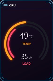 CPU widget